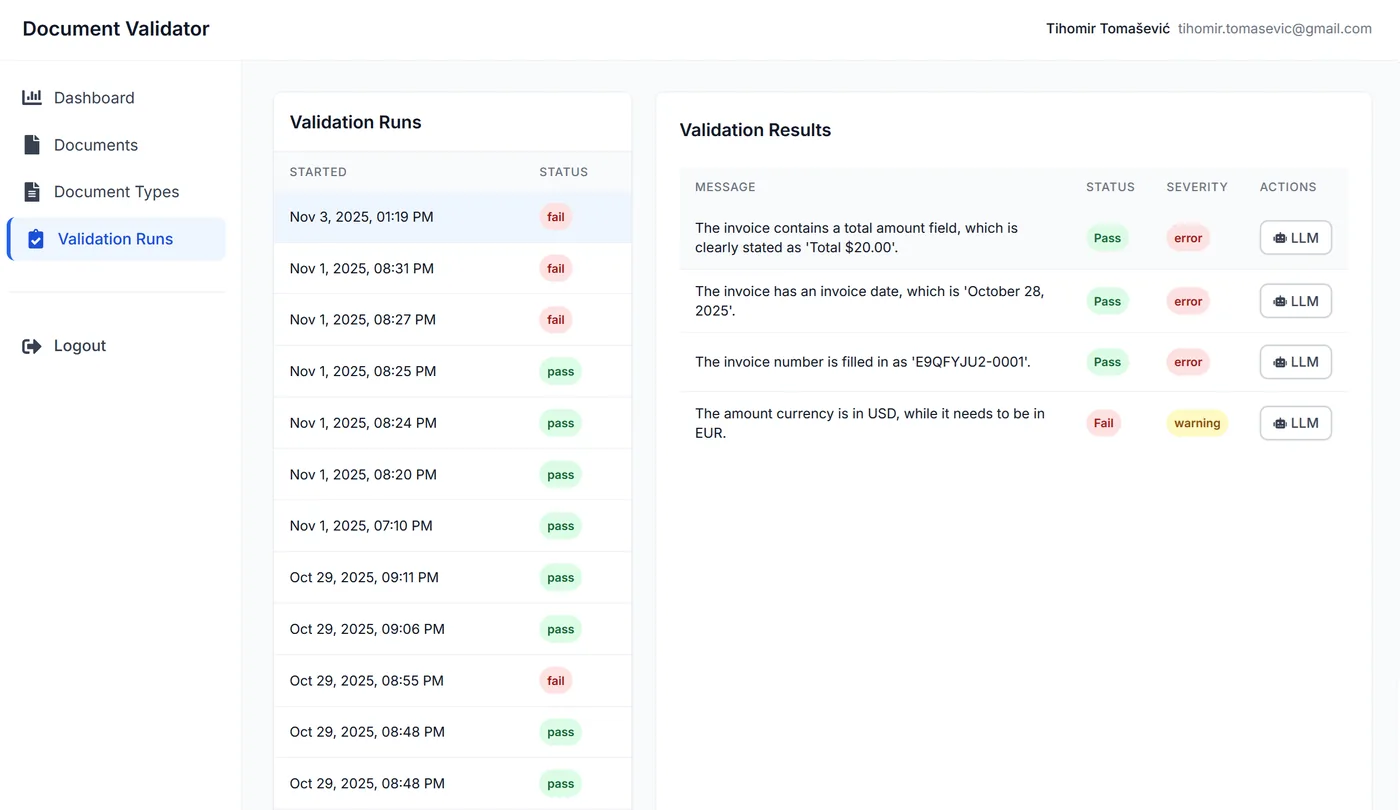 Document validator platform dashboard with performance metrics